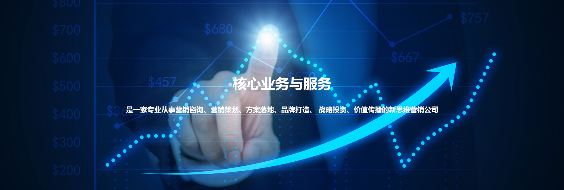 广告标题